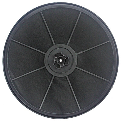 SPARES2GO Kohlefilter EFF57 – 230x20 Mm, 2er Pack, Kompatibel Mit Zanussi Dunstabzugshauben