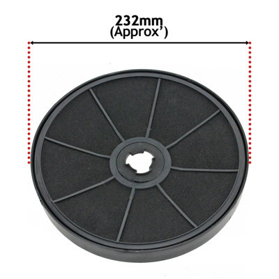 Ricambio Per Modello 68931 61850 Pacchetto Filtri Per Aspirapolvere