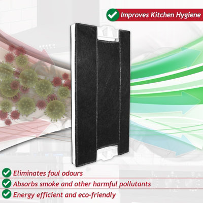 2 Active Carbon Filters For Cooker Hoods For Bosch DHZ4506 / 00434229/434229 Siemens LZ45501 / LZ45500 Neff Z5144X1 / Z5144X5 And Constructa CZ5144X5