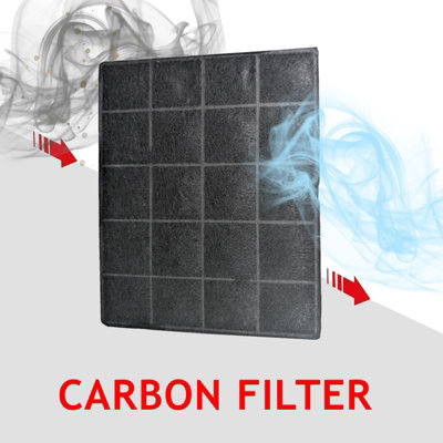 Filtro grande (cartuccia, filtro di scarico) per Dyson V10 / SV12 blu / viola, lavabile