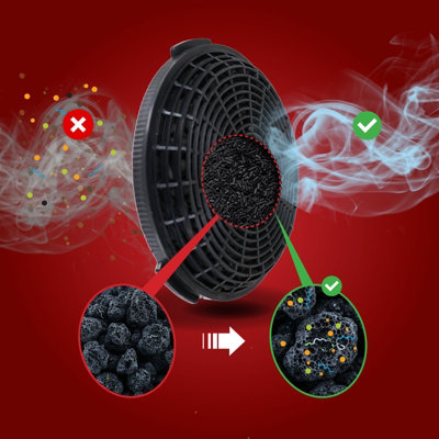 SPARES2GO Charcoal Carbon Filters For New World For Belling For Stoves ...