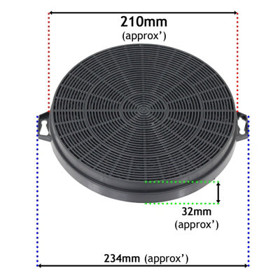 SPARES2GO CHF210 Charcoal Carbon Air Filters compatible with