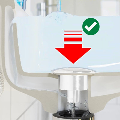 Piletta Prolungata Per Lavabo O Bidet 100 Mm Click-clack De Borri