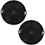 SPARES2GO EFF75 Type Carbon Filter compatible with Electrolux Oven Cooker Hood (Pack of 2 Filters)