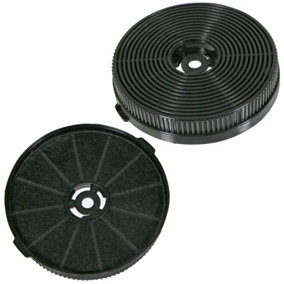 SPARES2GO Filter compatible with Firegas FGS-ESF23A360AC FGS-EBF23A360AC Cooker Hood (Pack of 2)