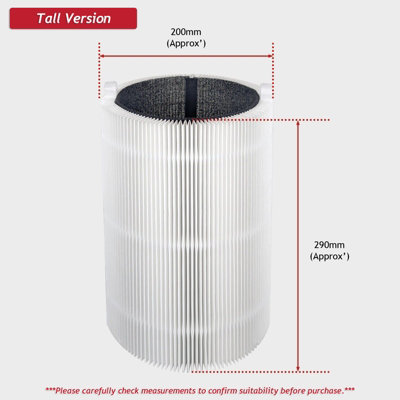 SPARES2GO Filterset für Blueair Luftreiniger HEPA-Aktivkohlefilter Blue Pure 411 3210 Joy S