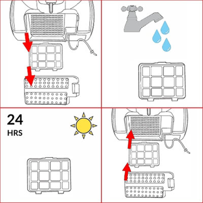 SPARES2GO Kit pré-moteur et filtre HEPA pour aspirateur VAX C87-VC-B