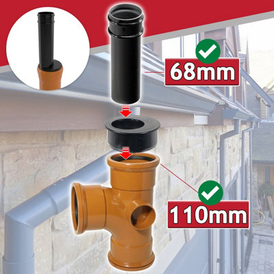 SPARES2GO Gutter Down Pipe Drain Adaptor 68mm Rain Water to 110mm Underground Drainage Reducer
