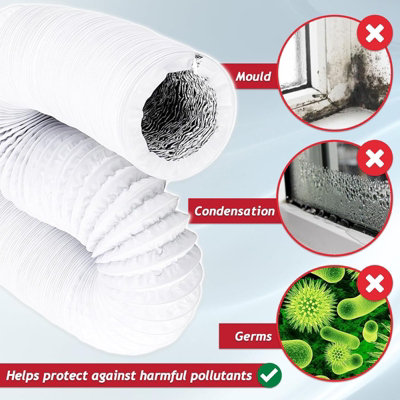 SPARES2GO Hose Pipe PVC Duct Extension Kit compatible with Sanyo Air ...