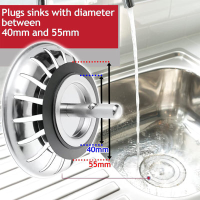 SPARES2GO Kitchen Sink Waste Strainer Plug Drain Stopper Basket Filter Rubber Seal