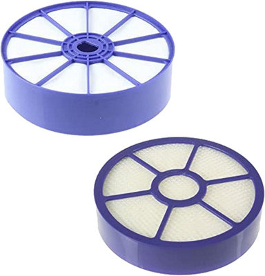 SPARES2GO Pre Motor & Post Motor Allergy HEPA Filter compatible with Dyson DC33 DC33i Vacuum Cleaner