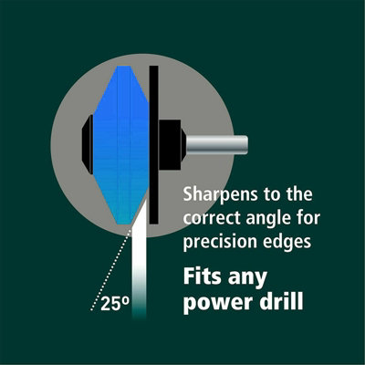 Bosch rotak blade online sharpening