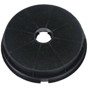 SPARES2GO Round Charcoal Vent Filter compatible with Baumatic Cooker Hood STI