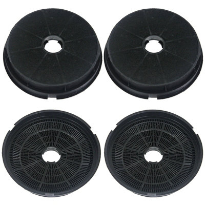 Aktivkohlefilter Für BAUMATIC Dunstabzugshauben – Passt Für F60.2SS, F70.2SS, F90.2SS Und Mehr