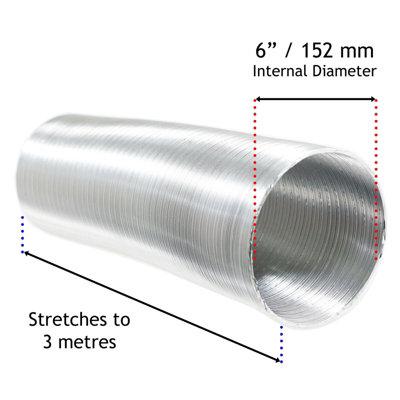 SPARES2GO Semi Rigid Aluminium Hose Duct Flexible Exhaust Pipe (6 ...