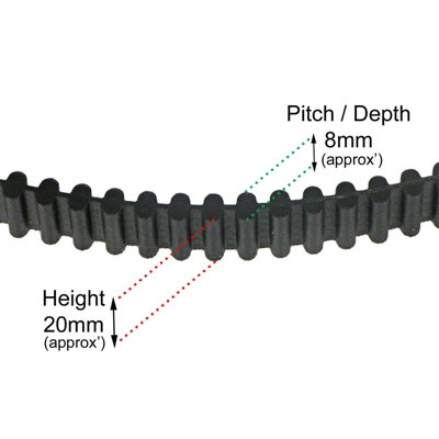 SPARES2GO Timing Belt compatible with Atco GT40H Ride on Lawnmower Tractor