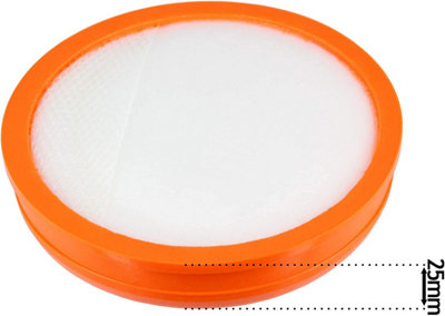 SPARES2GO