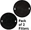 SPARES2GO Type 29 Charcoal Carbon Vent Filter compatible with Electrolux Cooker Hood (195 mm x 35 mm, Pack of 2)