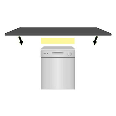 SPARES2GO Universal Anti-Condensation Moisture Absorbing Strip for Dishwasher Washing Machine Tumble Dryer (60cm)