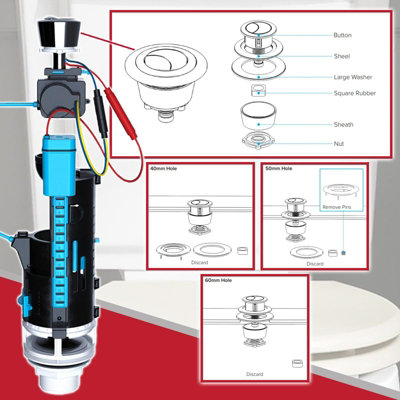 SPARES2GO Universal Auto Flush Toilet Valve 1.5" 2" Touchless WC Cistern Dual Sensor Button Kit
