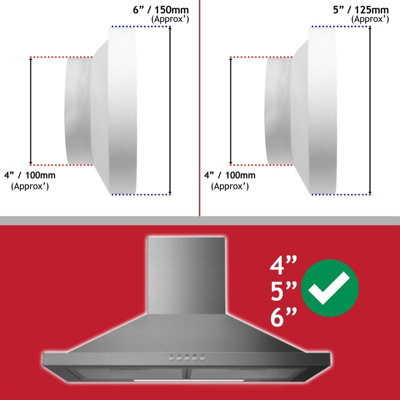 SPARES2GO Universal Cooker Hood External Vent Kit 4" 5" 6" 100mm 125mm 150mm Exterior Wall Duct Set (White)