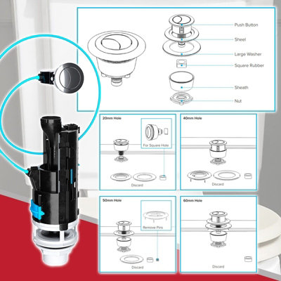 SPARES2GO Universal Dual Flush Toilet Valve 1.5" 2" WC Cistern Push Button Kit (570mm Cable)