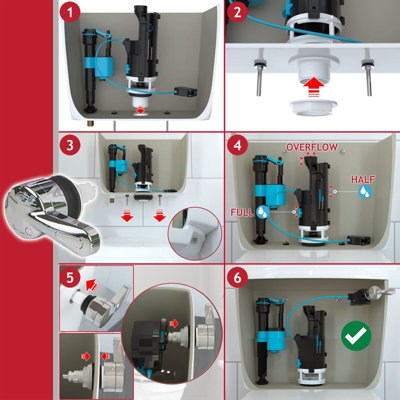 SPARES2GO Universal Dual Flush Toilet Valve 1.5" 2" WC Cistern Push Button Lever Handle Kit