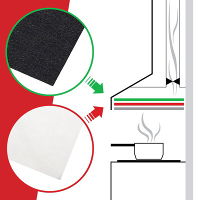 Extractor Fan Mesh Filter Extractor Fan Filters,2 Pieces Cooker Hood ...