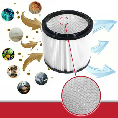 BODENDÜSE VARIO 500 NEUTRAL per Aspirapolveri - 9001683441 | AEG