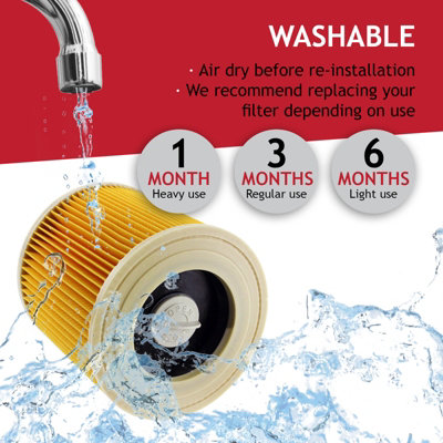 Filtro Per Aspirapolvere Karcher, Adatto A A2254, MV2, MV3