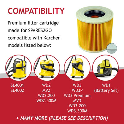 SPARES2GO Kit Filtro (spugna + Cartuccia) Compatibile Con Aspirapolvere Karcher – Per Modelli WD, MV, A Series