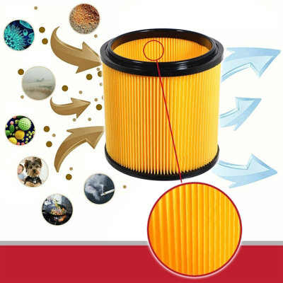 Ersatz-Lamellenfilter Für Parkside PNTS 1400 C1/D1/E2 – Passgenau & Gelb