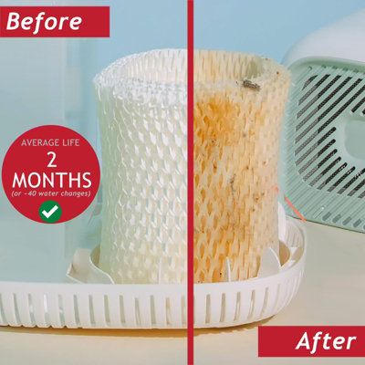 EFP Humidifier Filter For Honeywell HCM-6009, HWF-72, HCM-6011, HW-14, Filter-E - Foto 8