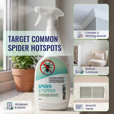Spider Stop Spray Bundle 750ml & 5L Natural Peppermint Repellent ...
