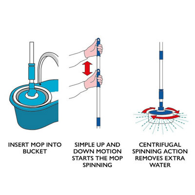 Spin Mop - Effort Free Wringing Out, Microfibre Rotating Mop Head, 5L ...