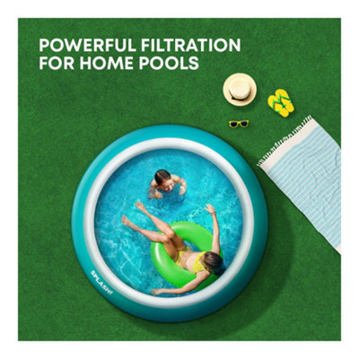 SPLASH Pack of 2 Pool Pump Filter Cartridges - Type 1