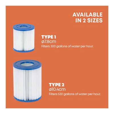 SPLASH Pack of 2 Pool Pump Filter Cartridges - Type 2