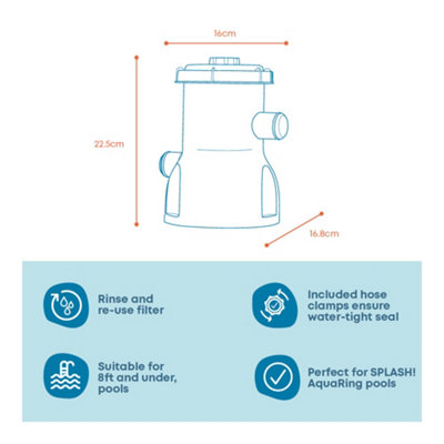 SPLASH Pool Filter Pump 300 Gallon Pool Pump for Small Pools 8ft and ...