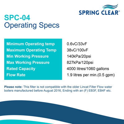 Spring Clear SPC-04 Lincat FC04 Compatible Boiling Water Filter ...