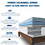 Springs Coils Mattress with Breathable Fabric High-density Support Foam Mattress 135x190x16CM