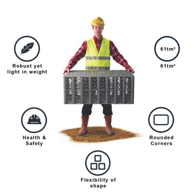 Spudulica Soakaway Crate Kit 1140L - 6 x 190 litre Crates with Cut Geotextile & Adhesive Tape