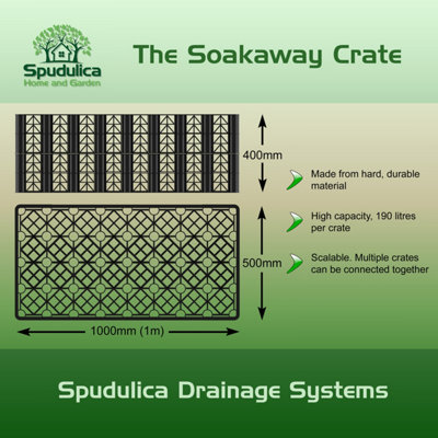Spudulica Soakaway Crate Kit 1140L - 6 x 190 litre Crates with Cut Geotextile & Adhesive Tape
