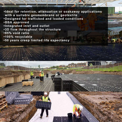 Spudulica Soakaway Crate Kit 1900L - 10 x 190 litre Crates with Cut Geotextile & Adhesive Tape