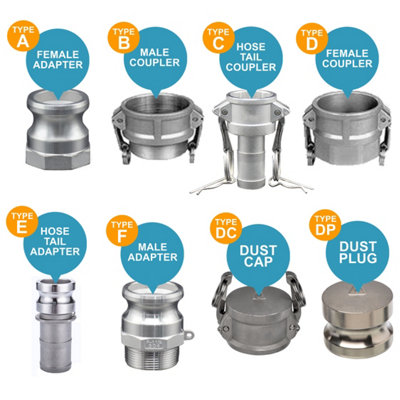 Stainless Steel 316 Camlock Hose Fittings Adapter (Type C - 1.5 inch ...