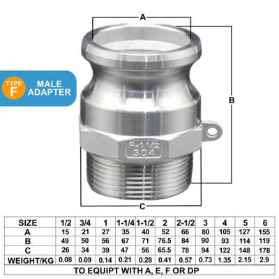 Stainless Steel 316 Camlock Hose Fittings Adapter (Type F - 1.5 inch ...