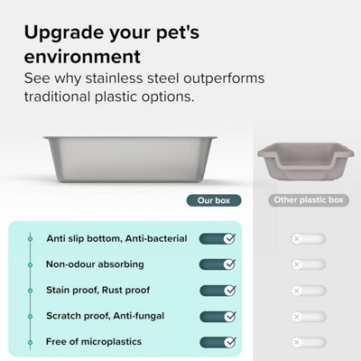 Stainless Steel Cat Litter Tray Box Large High Sided for Cats Rabbits Non Stick Surface Anti-slip Rubber Bottom - 6