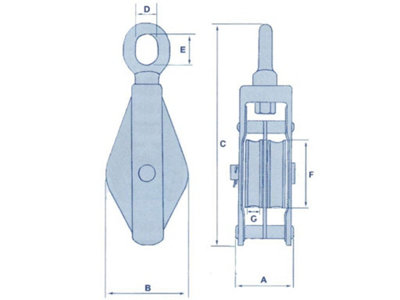 Stainless Steel Double Pulley Block 32MM (Wheel Swivel Eye Rope Becket)