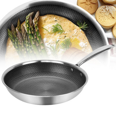 Stainless Steel Induction Geo Hex Frying Pan Non Stick Cooking Cookware