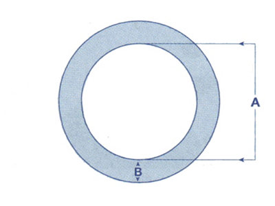 Stainless Steel Round O Ring 10MM x 50MM (Marine Webbing Rigging Mooring Corrosion Resistant)