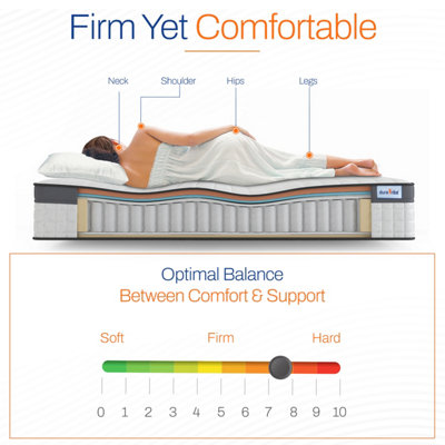 StarNap Hybrid Pocket Spring Mattress - Firm